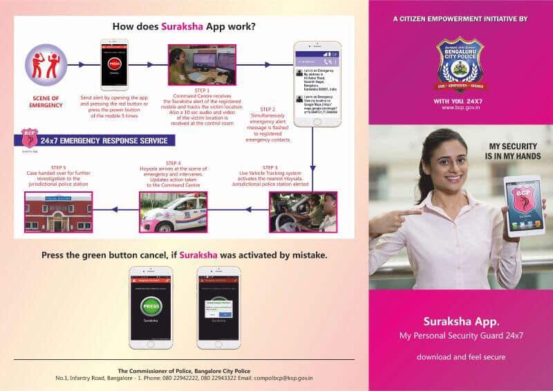 Web de app in Bangalore